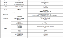 光纖激光切割機效率怎么樣